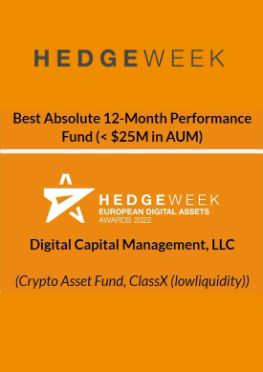 Best absolute 12 month performance award