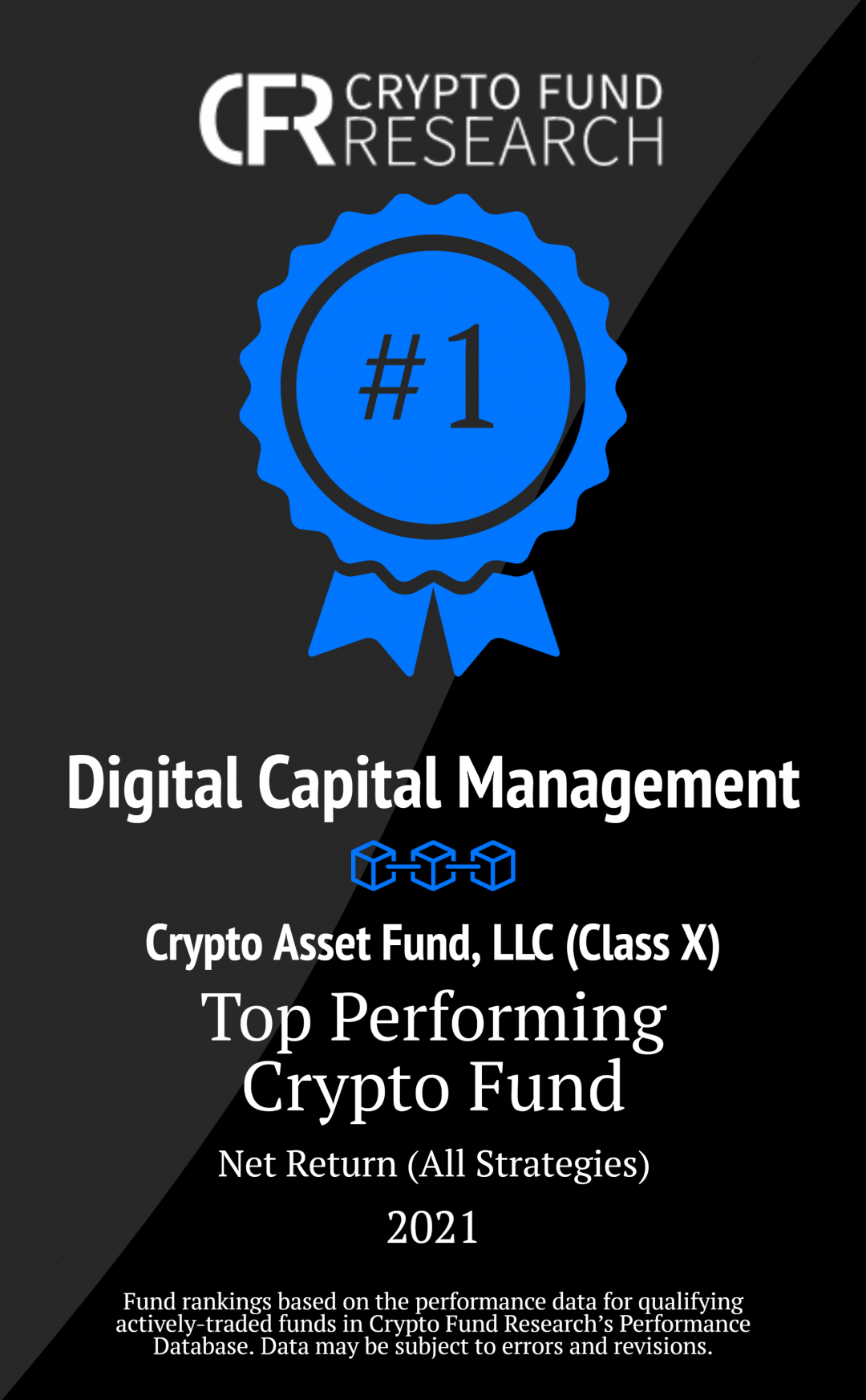Digital Capital Management Digital Currency Investments